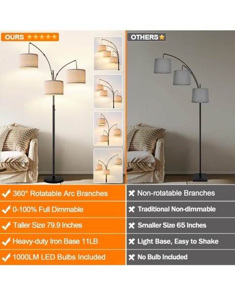 Dimmable Floor Lamp - 3 Lights Arc Floor Lamps for Living Room, 1000LM Modern Tall Standing Lamp With Beige Shades & Heavy Base, Mid Century Tree Floor Lamp for Bedroom Office, 3 LED Bulbs Included